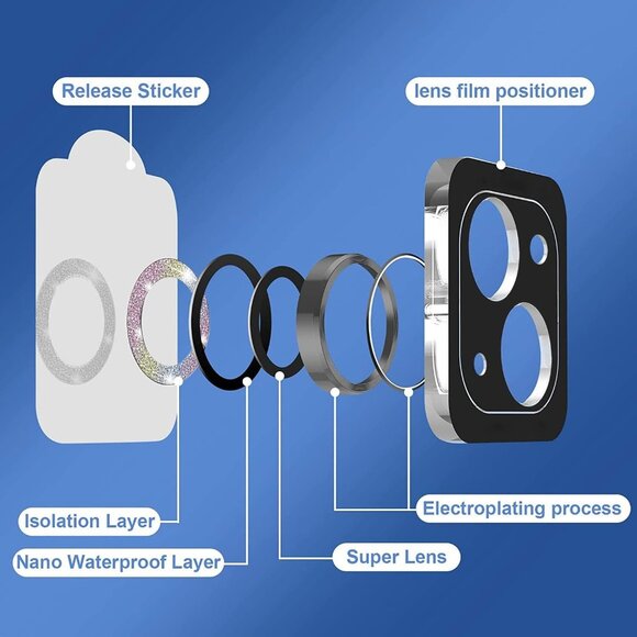 2 Camera Lens Protector for iPhone 14 HD Anti-Scratch Graphite Gray Glitter - Picture 6 of 7